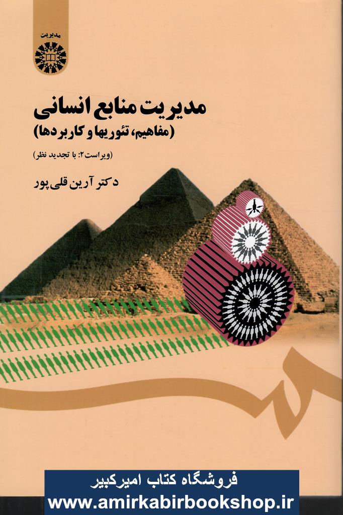 مديريت منابع انساني(مفاهيم،تئوريها و کاربردها) 1454