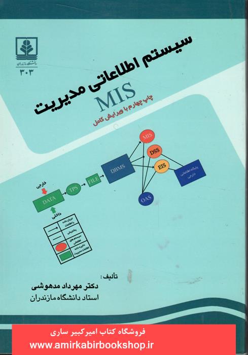 سيستم اطلاعاتي مديريت(MIS)