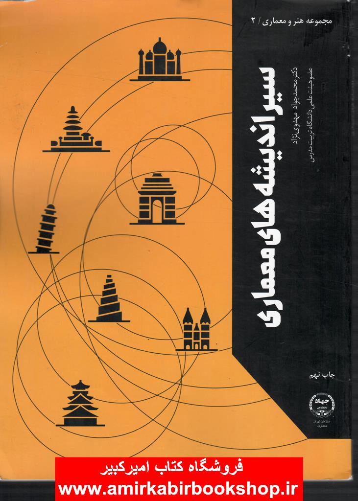 سير انديشه‌هاي معماري